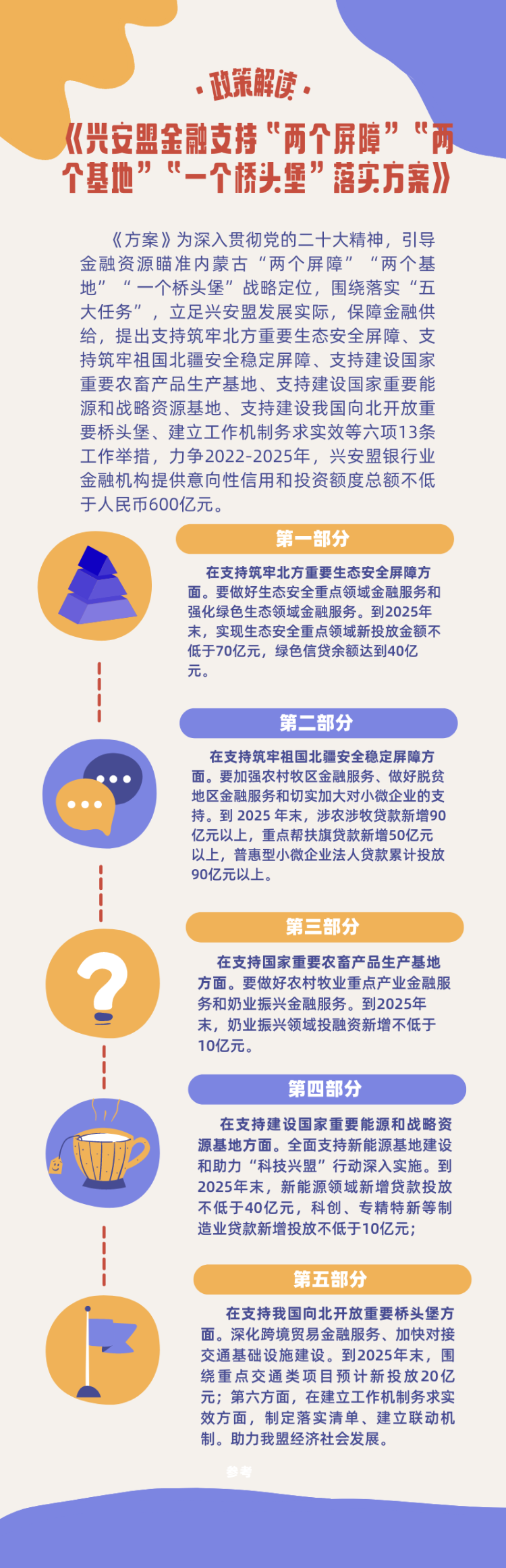 ff2d05e0b3b62d00ac46d33f6379cd4