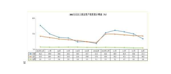 兴安盟6月月报_34