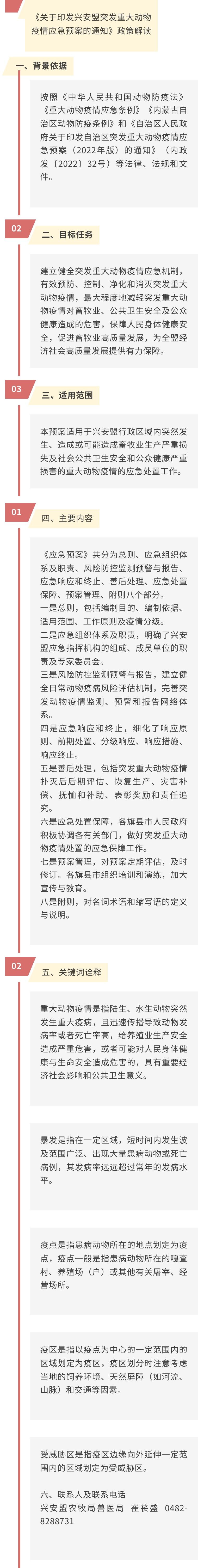 《关于印发兴安盟突发重大动物疫情应急预案的通知》政策解读