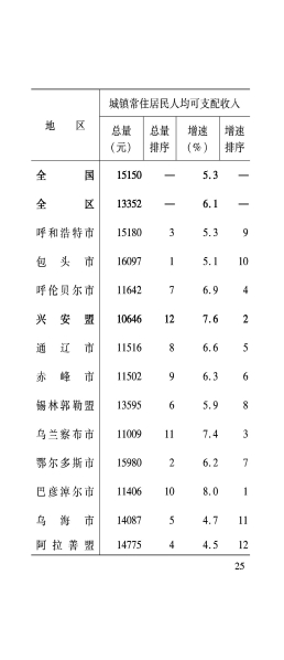 3月月报_26